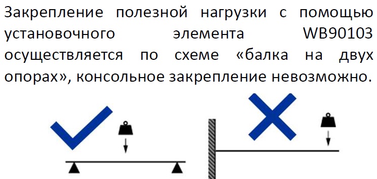 WALLBOX базовый установочный элемент WALLBOX базовый установочный элемент